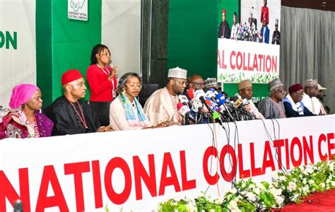 Inec Releases 2023 Election Results In 19 More States And Fct Nigerian Democratic Report