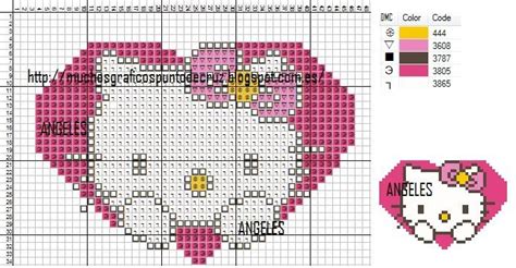 Graficos Punto De Cruz Gratis Hello Kitty59