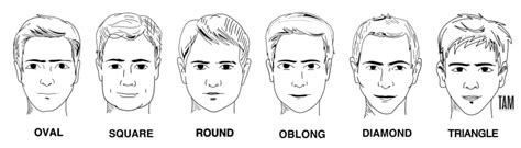1001 Ideas For Hairstyles For Men According To Your Face Shape Easy