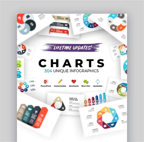 25 Best Powerpoint Ppt Chart And Graph Templates For 2021