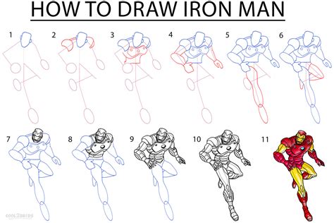 How To Draw Iron Man Step By Step In Color