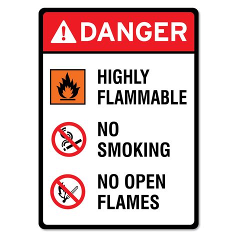 No Smoking Or Open Flame Sign
