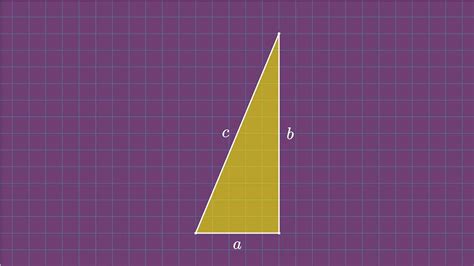 Pythagoras Segitiga Siku Siku Teorema Pythagoras Lengkap Dengan Animasi