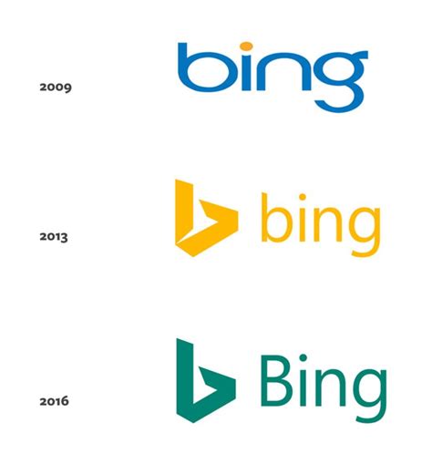 Bing Logos