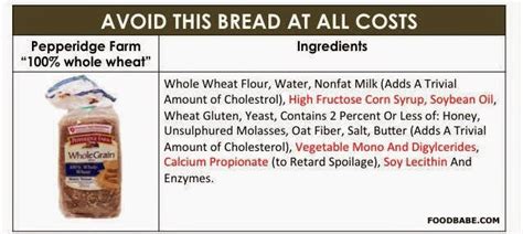 At pepperidge farm, we firmly believe this is true of our farmhouse bread. Read This Before Ever Buying Bread Again