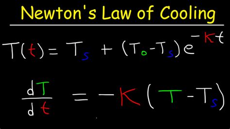 Newtons Law Of Cooling Calculus Example Problems Differential