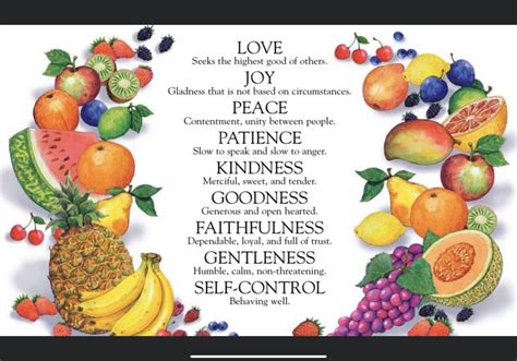 Fruit Of The Spirit Bible Printables In 2021 Bible Printables Fruit Of