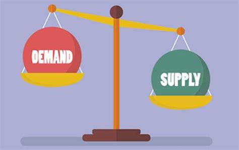 Faktor yang Mempengaruhi Permintaan dan Penawaran Barang & Jasa