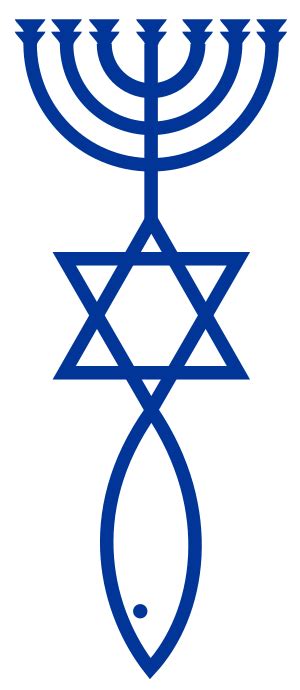 Messianic Judaism Hkt Consultant