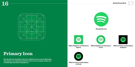 Spotify Brand Book By Gingersauce