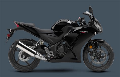 Find more than 150,000 honda and other motorcycles for sale at motohunt. 2015 Honda CBR300R Confirmed for Delivery - autoevolution