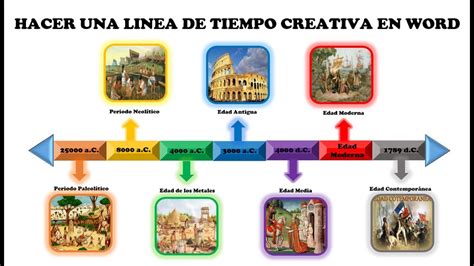 Como Hacer Una Linea Del Tiempo Creativa En Word Cios