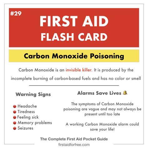 How To Spot Carbon Monoxide Poisoning Cpr Test