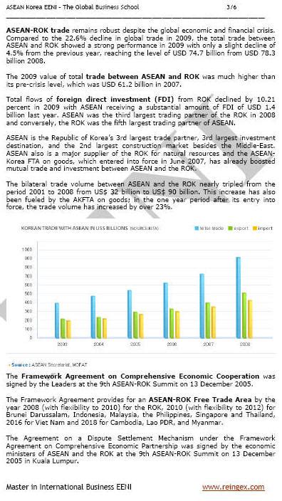 ASEAN-South Korea Free-Trade Area
