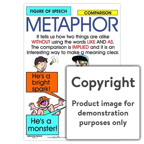 What Is A Metaphor Analogy Vs Metaphor Difference Between Metaphor Vs The English Word