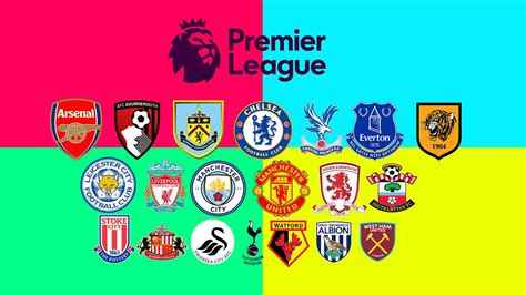 2018 English Premier League Logo Hd Wallpapers Wallpaper Cave