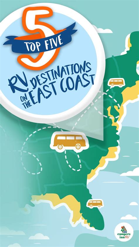 Top 5 Rv Destinations On The East Coast Rv Destination East Coast
