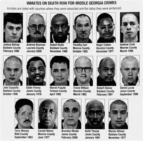 Georgia Death Row Inmates 2001