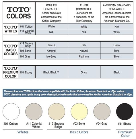 90 day returns · expert customer service · exclusive designs Toto Toilet Color Chart / Color Chart lists the different ...
