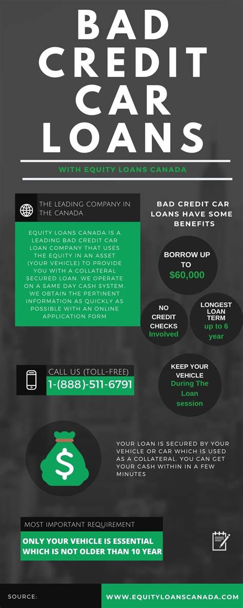 Pin On Bad Credit Car Loans