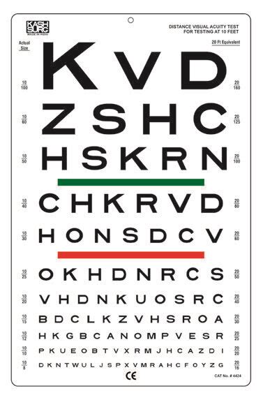 Printable Snellen Eye Chart 10 Ft Free Printable Worksheet