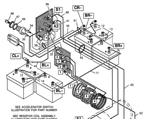 The yamaha 48 volt golf cart using six 8 volt batteries can be viewed by clicking on golf cart note, the golf battery must have been off the charger or load for 24 hours for accuracy. 2008 Club Car Wiring Diagram 48 Volt