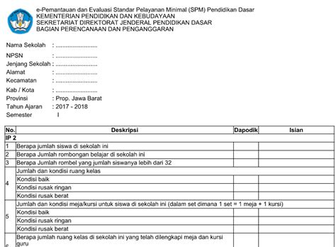 For paper 1, section a: Download Format Standar Pelayanan Minimal (SPM) Tahun 2017 ...