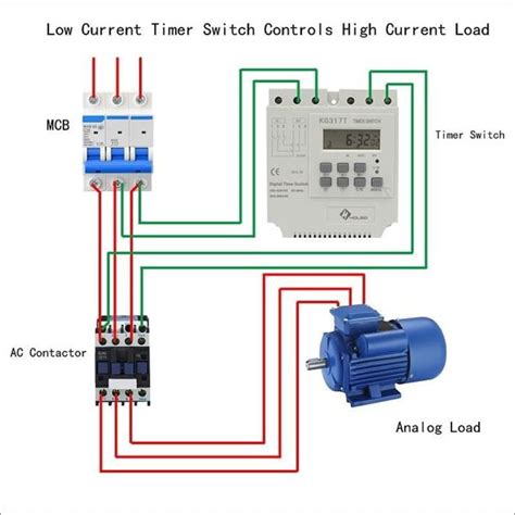 Timer Contactor Wiring Diagram