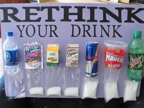 Rethink Your Drink Will Definitely Use This Visual With