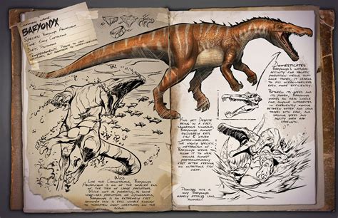 Dinosaur Archive Ark Survival Evolved