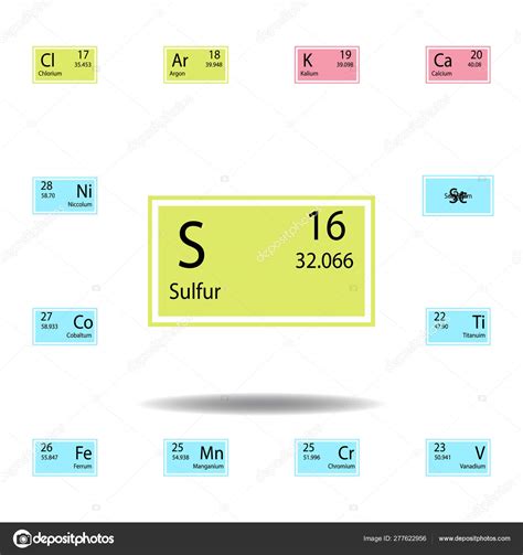 Periodic Table Sulfur Sign Periodic Table Timeline
