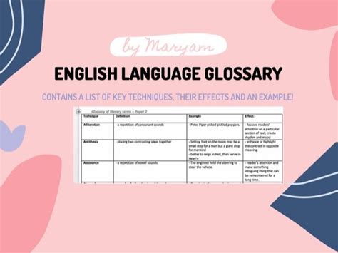 English Language Glossary Teaching Resources