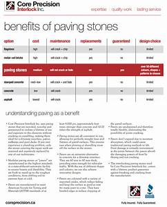 Paving Stone Benefits Chart Landscaping Landscape Design Contractor