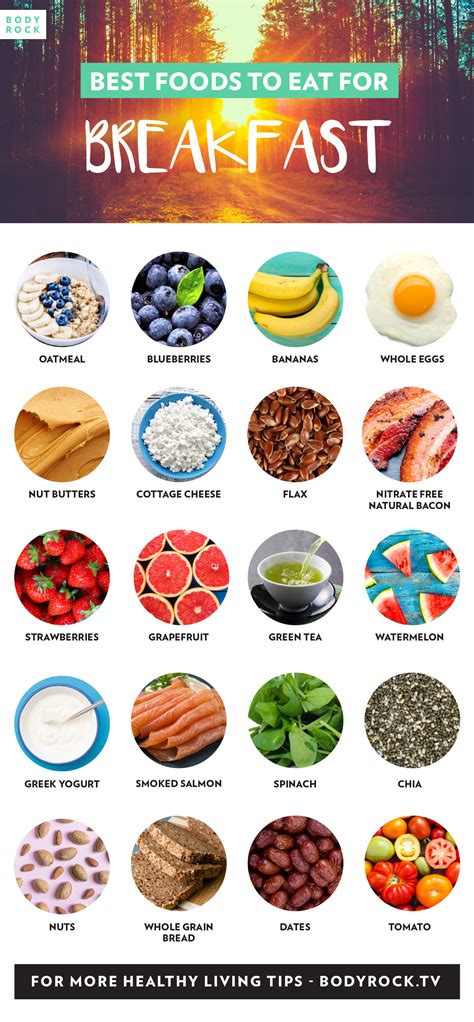 What To Eat For Breakfast For More Energy