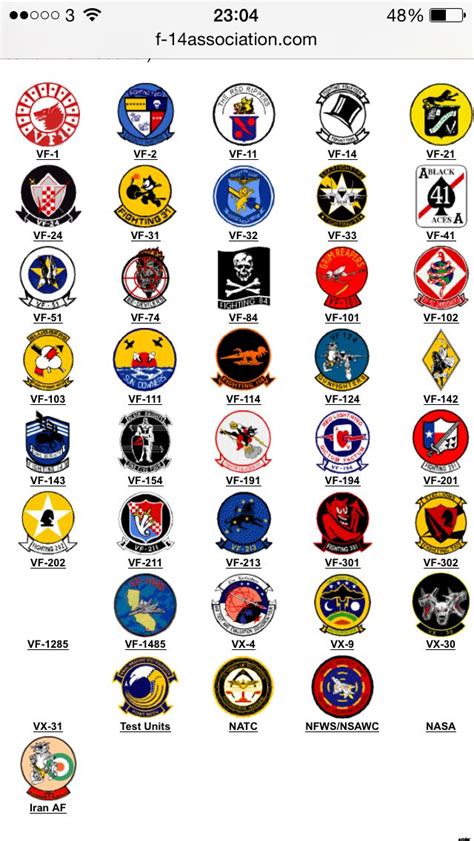 Us Navy Squadrons
