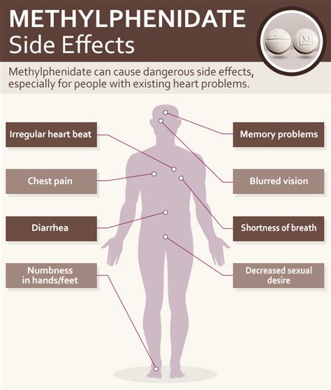 Enhancerx Side Effects