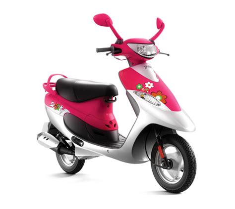 Starlet series (frosted black and vivacious purple), white and wacky collection (vista blue, spring green, perky. Top 5 fuel-efficient scooters in India - Rediff.com Get Ahead