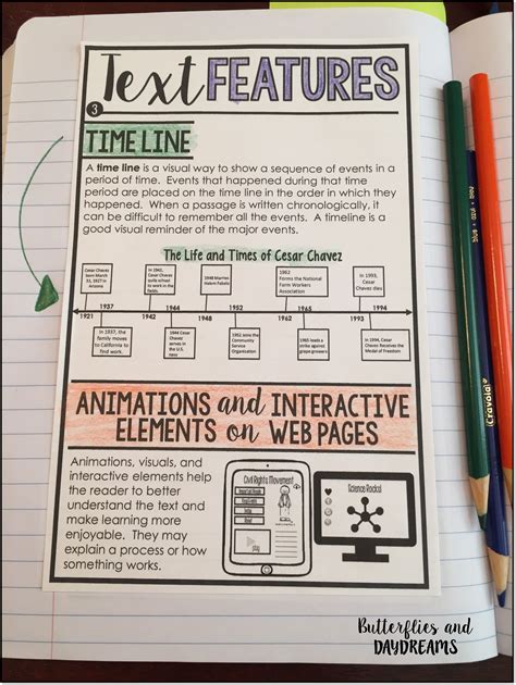Reading Notebook Anchor Charts For Nonfiction Grades 3 5 Text Features