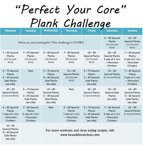 Monthly Challenge Perfect Your Core Plank Challenge ~ He And She Eat
