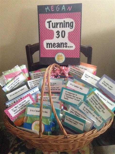 Turning 30 Gift Basket | Gifts | Pinterest | 30th, Gift and 30 birthday