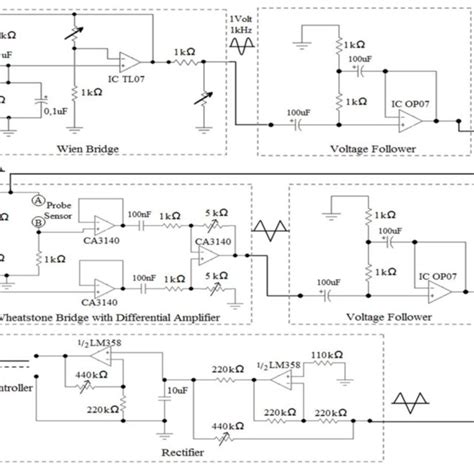 Conductivity Sensor Circuit Download Scientific Diagram