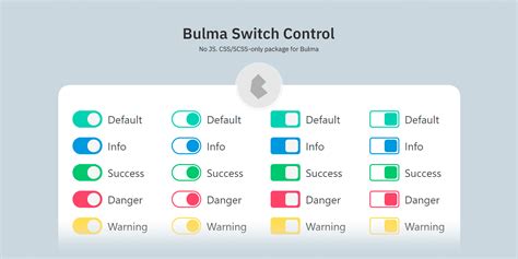 Bulma Css Framework GithubHelp