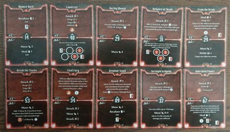 Check spelling or type a new query. Gloomhaven Lightning Bolt Guide - Build & Strategy - Locked Class