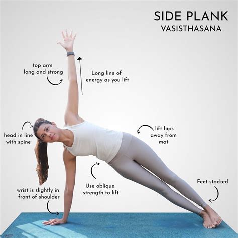 Side Plank Vasisthasana Lateral Inclined Plane Pose Or Sage