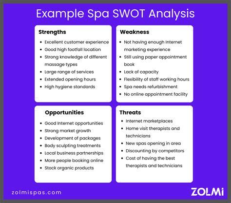 Spa SWOT Analysis How To Write Yours Examples Zolmi Com