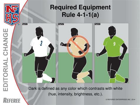 Ppt 2014 15 Nfhs Soccer Rules Powerpoint Powerpoint Presentation