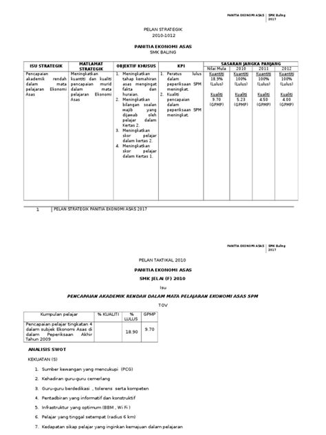 Permohonan sbp tingkatan 1 dan 4 ambilan tahun 2021 online. Contoh Soalan Kbat Ekonomi Asas Tingkatan 4 - Tatto Rena