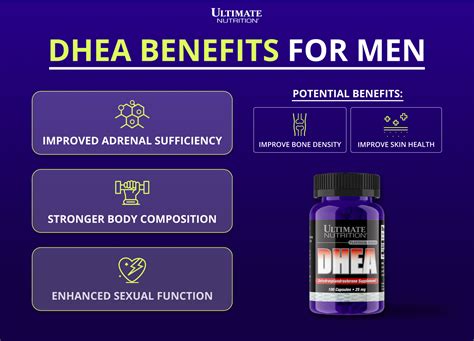 Dhea Benefits For Men Ultimate Nutrition
