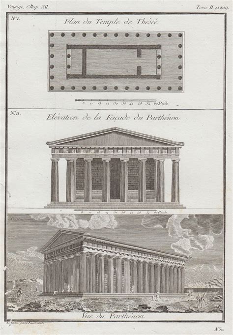 Teilansicht Parthenon Plan Du Temple De Thésée Elévation De La