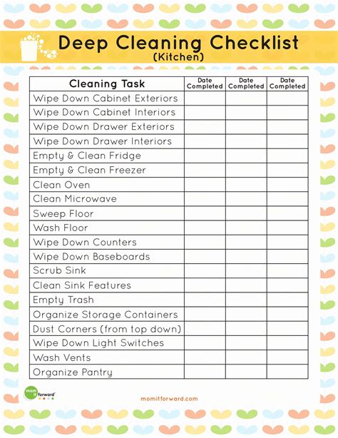 Printable Cleaning Schedule Template Awesome Printable Kitchen Cleaning Checklist Mom It Deep